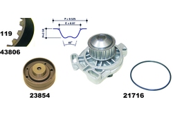 MAPCO 41806 Bomba de agua + kit correa distribución